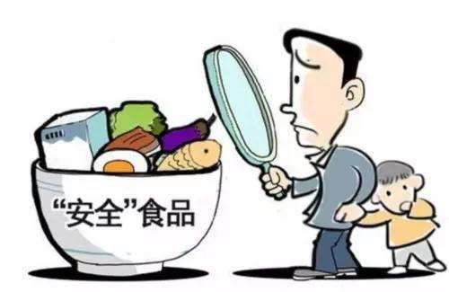 食品安全檢測 食品安全檢測