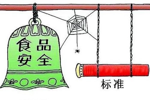 氣相色譜法的食品安全國(guó)家標(biāo)準(zhǔn)