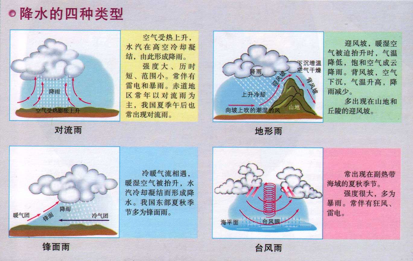 HJ1005-2018：環(huán)境空氣 降水中陽離子(Na+、NH4+、K+、Mg2+、Ca2+)的測定 離子色譜法