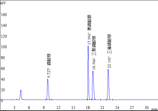多聚磷酸鹽標(biāo)準(zhǔn)樣品